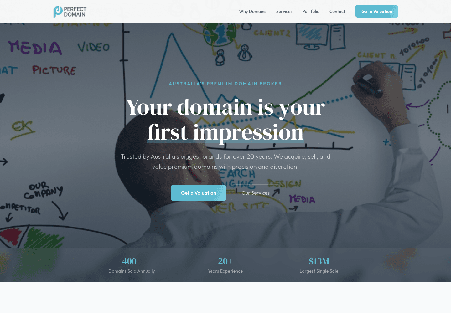 Screenshot of the Perfect Domain website homepage