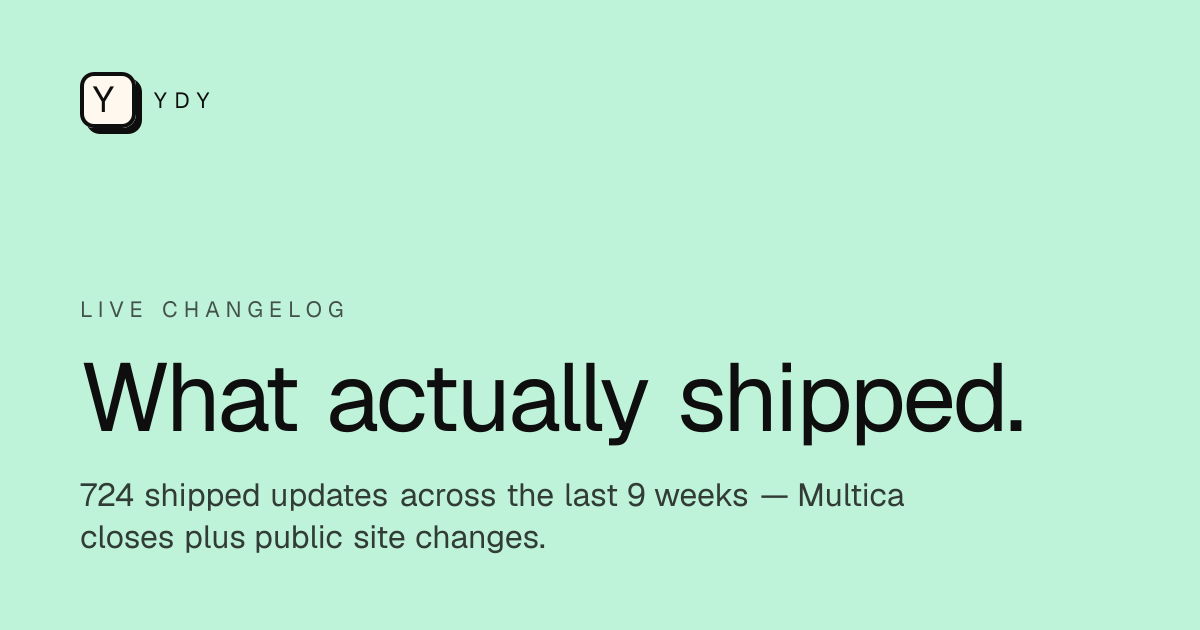 Shipped — YDY